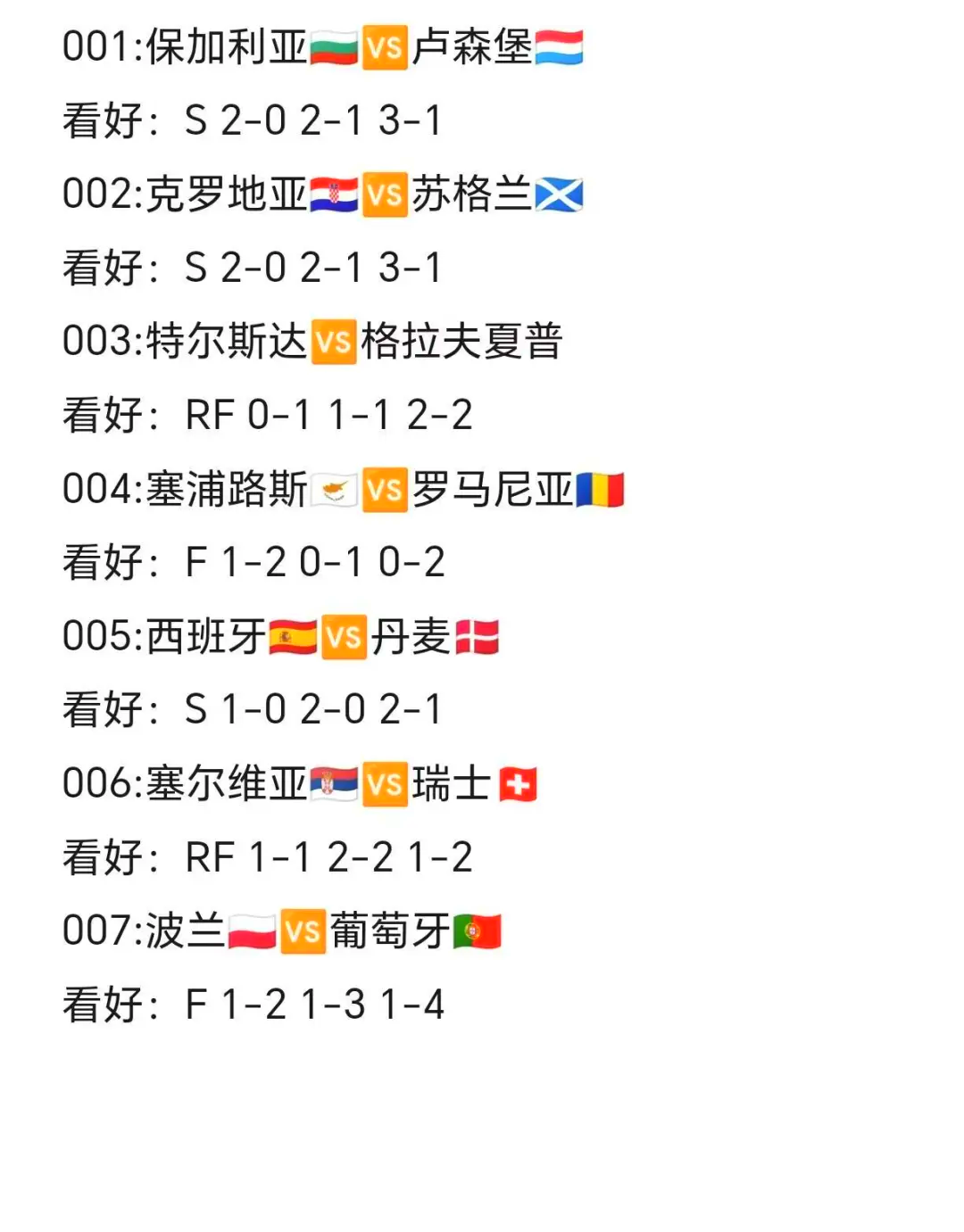 关于保加利亚队逼平俄罗斯，成功晋级欧国联半决赛的信息