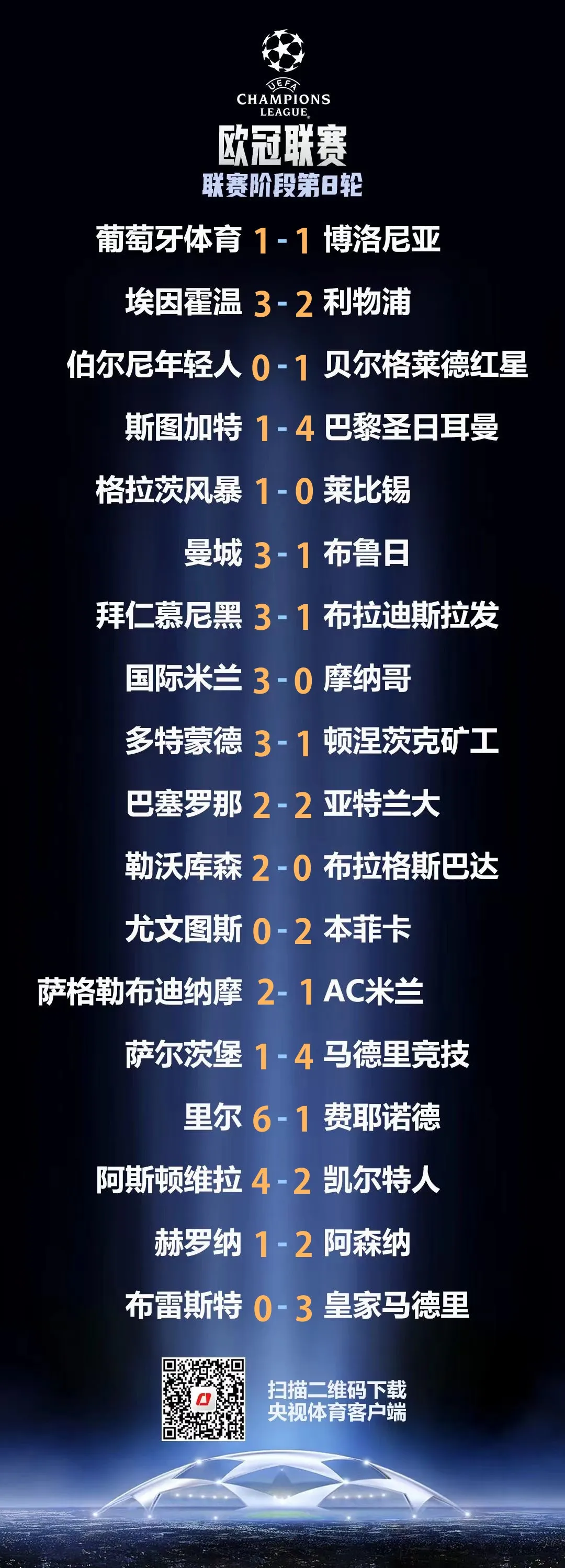 关于斯洛文尼亚击败马耳他，欧预赛晋级淘汰赛尚需努力的信息