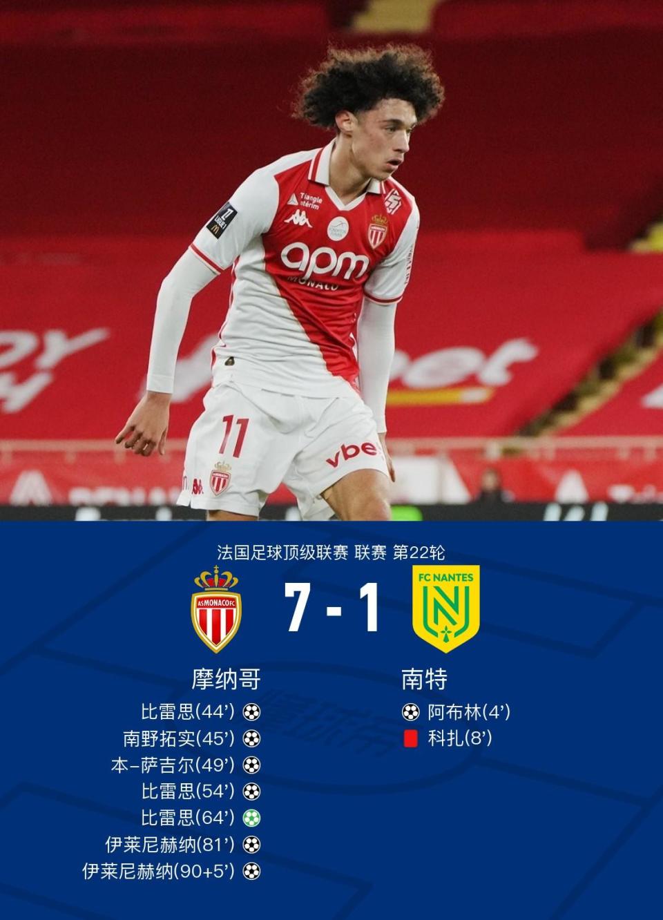 关于摩纳哥欲击败里昂,保级希望增加的信息 关于摩纳哥欲击败里昂,保级希望增加的信息